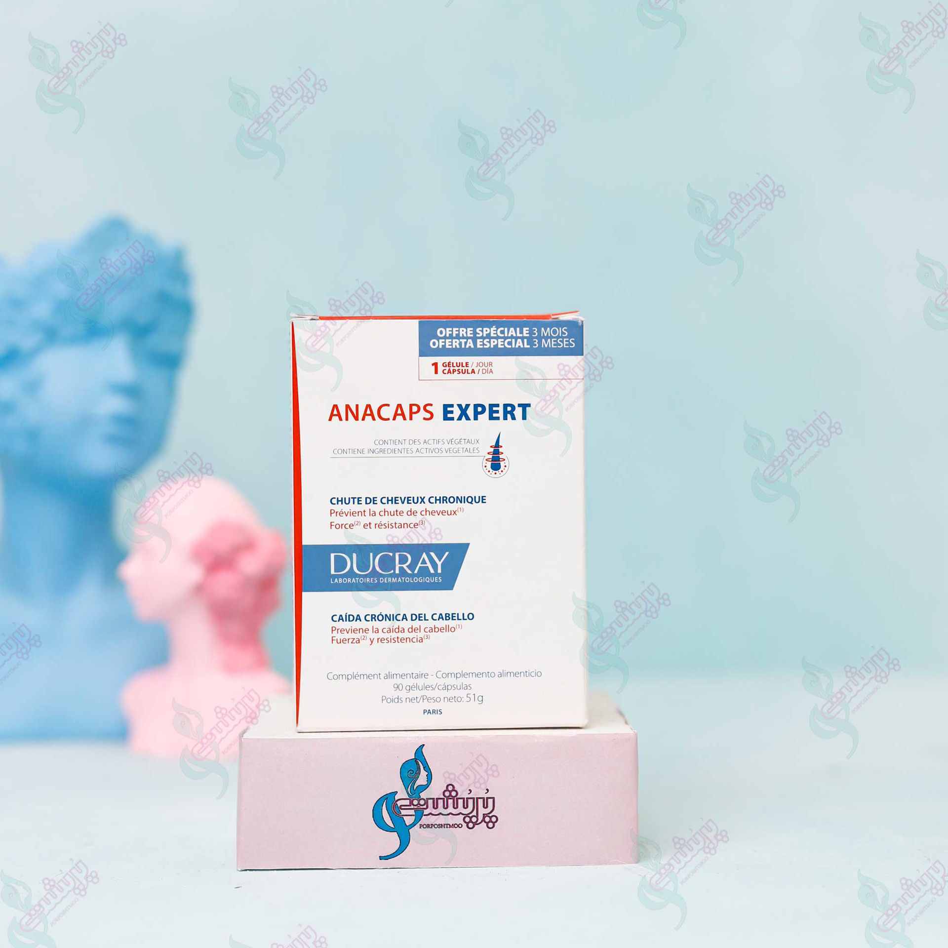 کپسول آناکپس اکسپرت دوکری